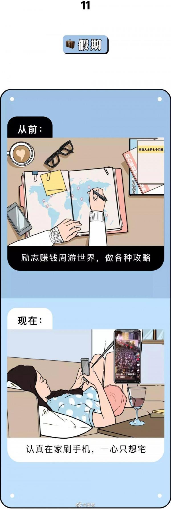 女生開始衰老的象徵（你佔了幾點）