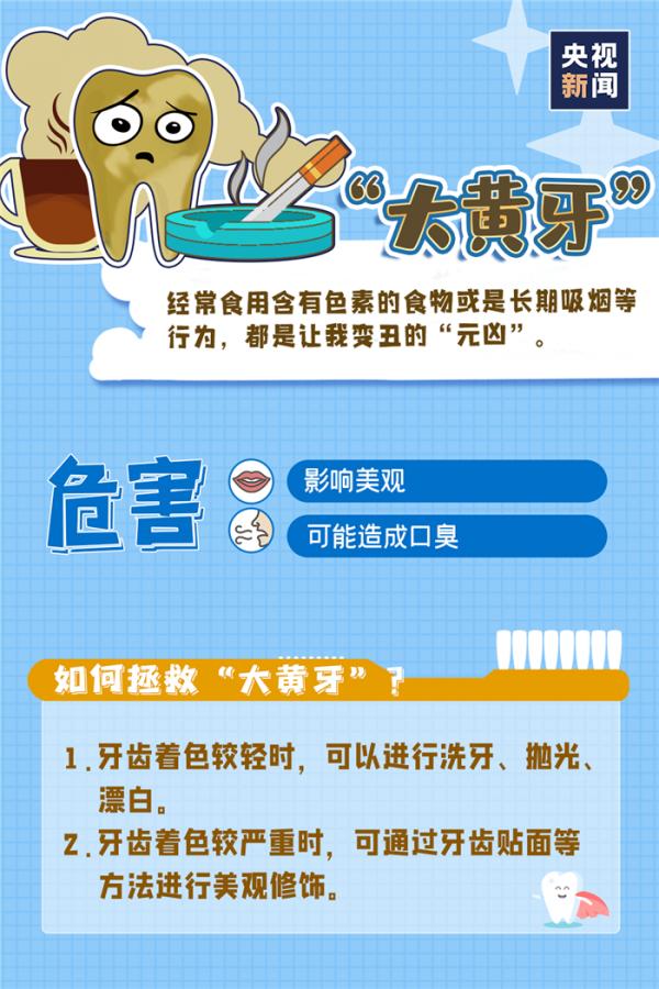 全國愛牙日｜蟲牙、智齒？全國愛牙日，健康從“齒”開始
