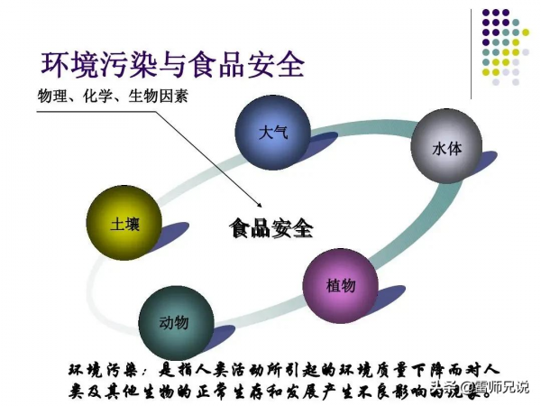 世界上有100%健康的人嗎? 世界上有100%健康的人嗎?