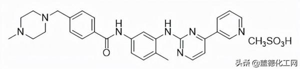 盤點!近20年我國自主研發的小分子藥物合集 盤點!近20年我國自主研發的小分子藥物合集