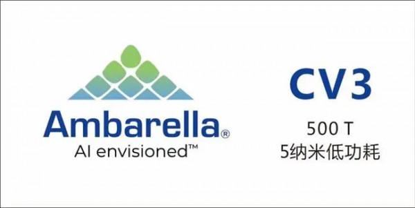 智慧網聯汽車週報(1月第一週) | 首個自動駕駛公交車標準釋出；京臺高速部分路段為智慧網聯車測試道路