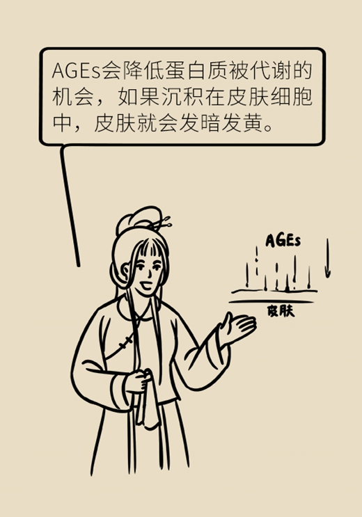 女性若想面板好，這些食物要戒掉