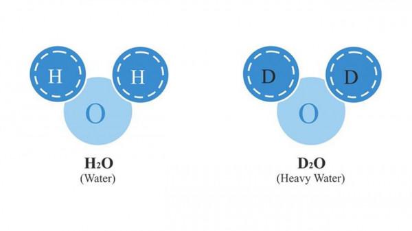 地球上的水來自太陽?科學家的最新發現,帶來了令人興奮的未來 地球上的水來自太陽?科學家的最新發現,帶來了令人興奮的未來