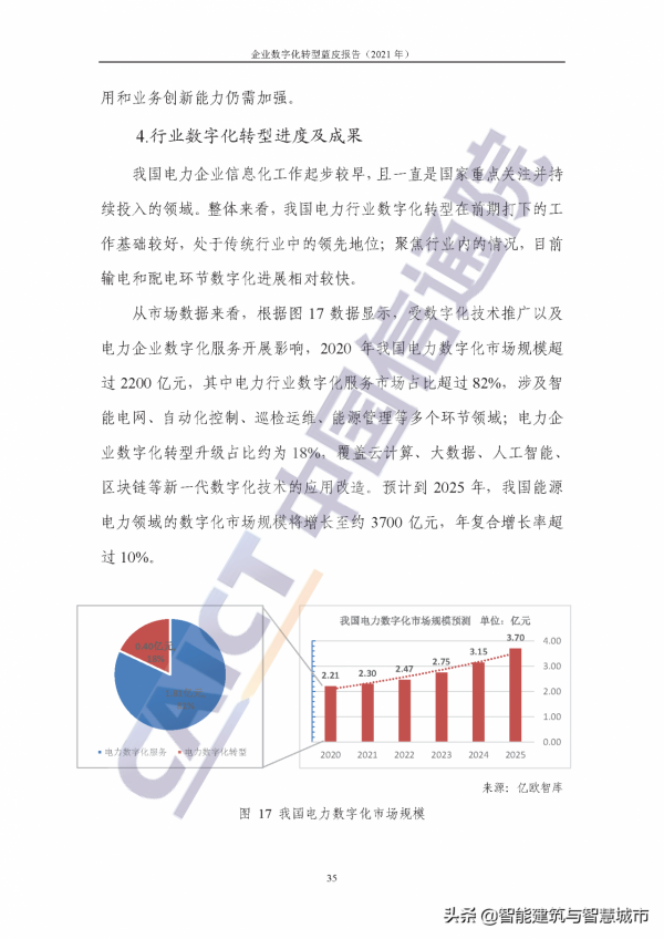 企業數字化轉型藍皮報告&mdash;&mdash;新IT賦能實體經濟低碳綠色轉型