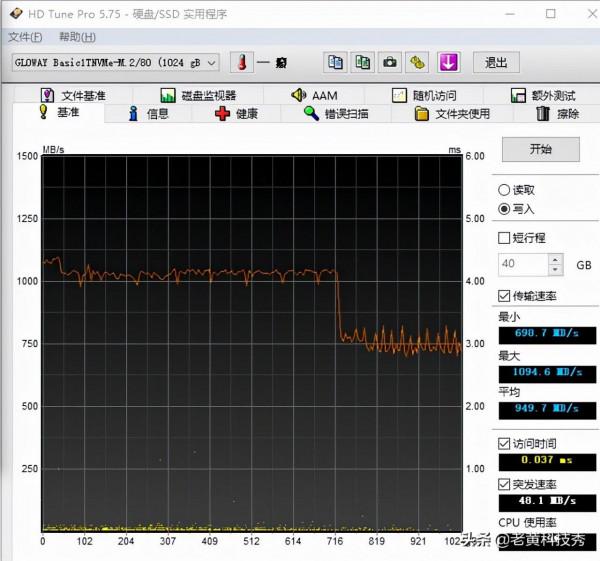 光威Basic 1T固態應用有點意思：1GB僅6毛，用的卻是企業級顆粒