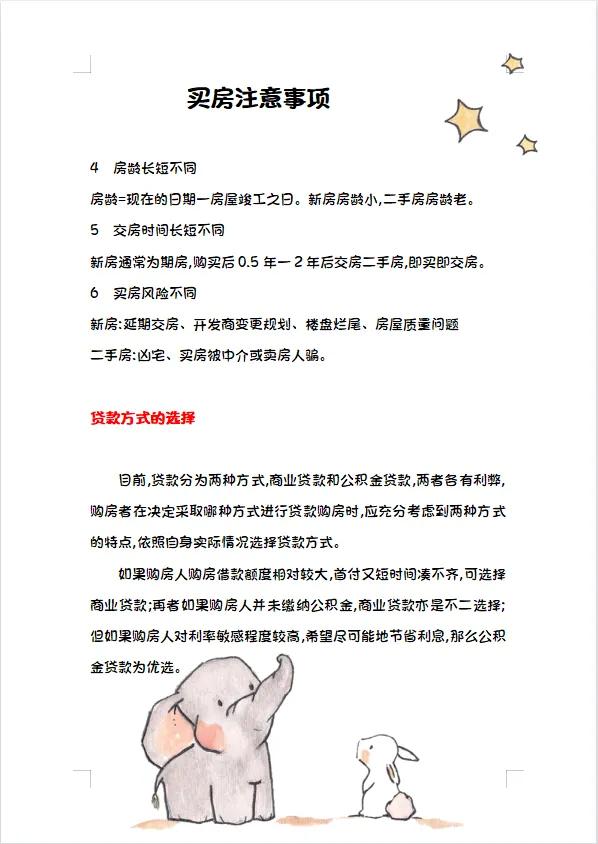 2021新手購房須知及注意事項‼️