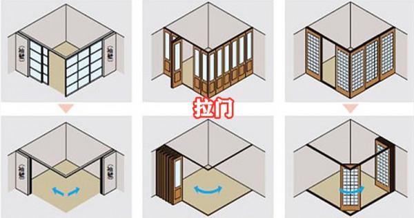 給榻榻米裝上拉門或拉簾，家裡臥室不夠用的，輕鬆實現隔斷多間房