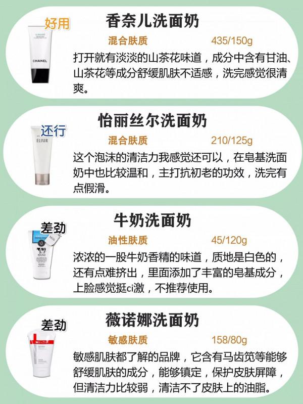 我悟了！選面奶還得這麼選