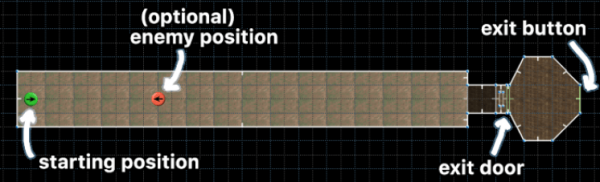 老鼠也能玩VR遊戲 神經工程師自動訓練齧齒動物穿越 3D 環境