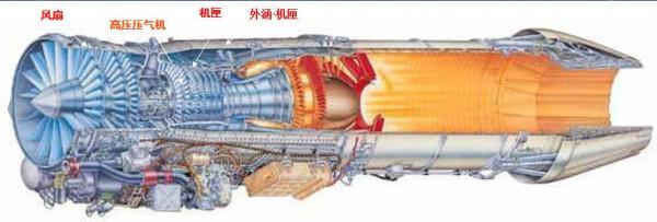 毀於“鈦火”的鷂式原型機：陳光談鈦合金在發動機應用中的問題