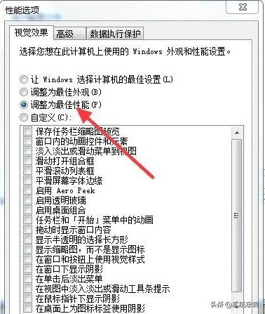 Win7系統卡頓怎麼辦