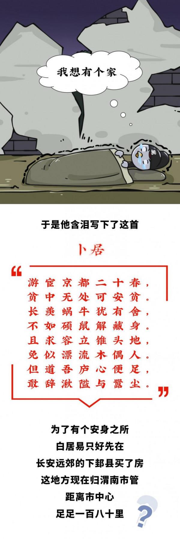 漫畫：做官18年才買上京城房子！古代文豪們也為房子奮鬥