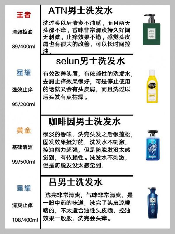 乾枯受損髮質救星有!溫和控油清爽蓬鬆洗髮水 乾枯受損髮質救星有!溫和控油清爽蓬鬆洗髮水