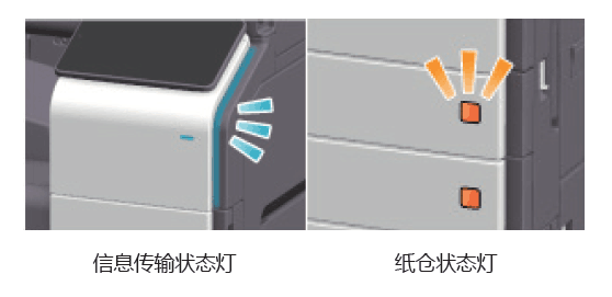 「有料評測」柯尼卡美能達bizhub 750i評測：高速高效還智慧
