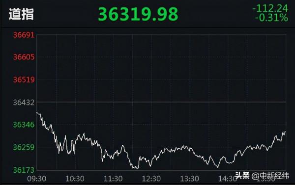 納指止步“11連漲”！馬斯克弟弟“精準”套現 特斯拉跌12%