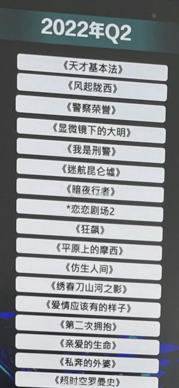 1.25劇訊:白敬亭、景甜、陳飛宇、高偉光、胡歌、王一博、趙麗穎 1.25劇訊:白敬亭、景甜、陳飛宇、高偉光、胡歌、王一博、趙麗穎
