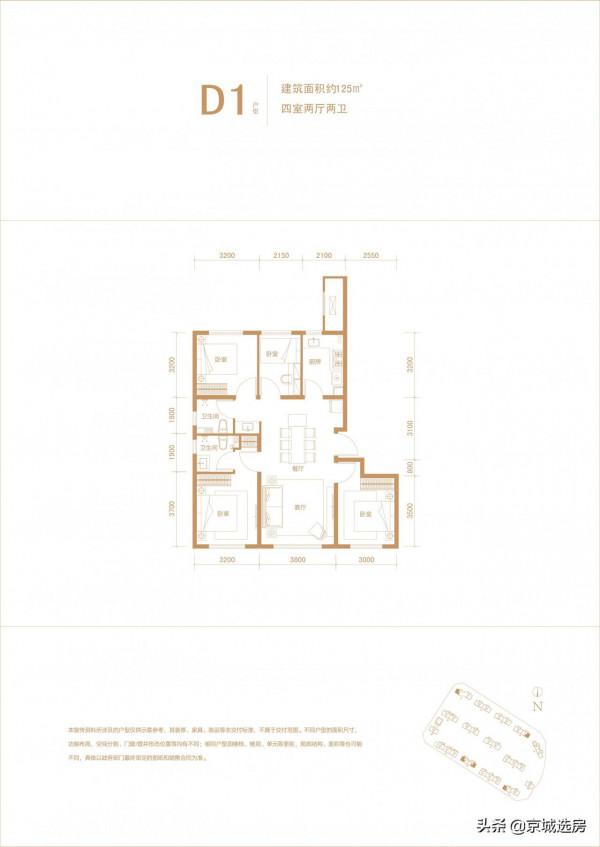 朝陽、通州、大興、三個地鐵盤的最新訊息來了「速看」