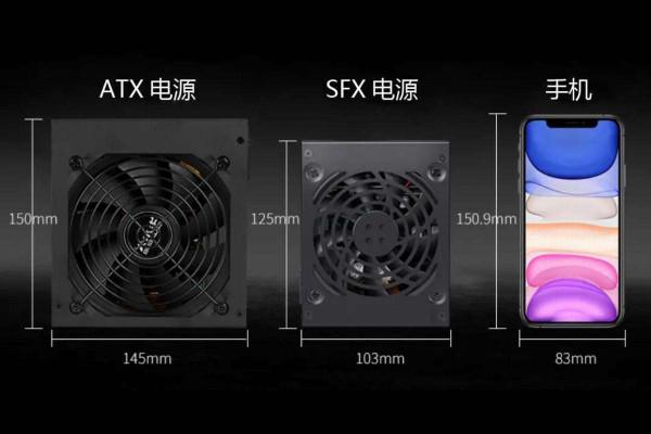 長城釋出2400W氮化鎵PC電源,大功率高效低發熱,推動行業變革 長城釋出2400W氮化鎵PC電源,大功率高效低發熱,推動行業變革