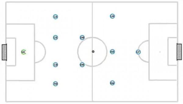 淺談中國隊世預賽問題