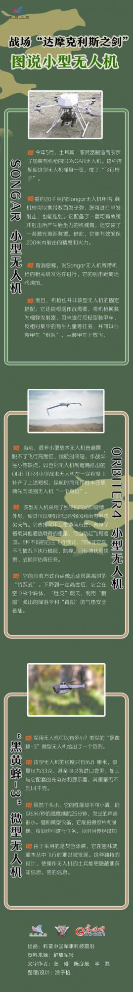 圖解｜戰場“達摩克利斯之劍”——圖說小型無人機