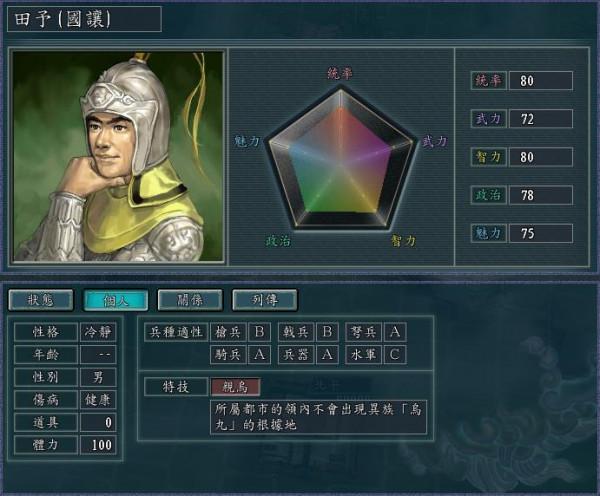 三國志11-盤點那些最受AI待見的武將，玩家：成公英，我的超人