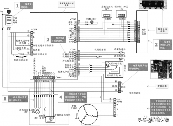 電冰箱的電氣控制過程圖解