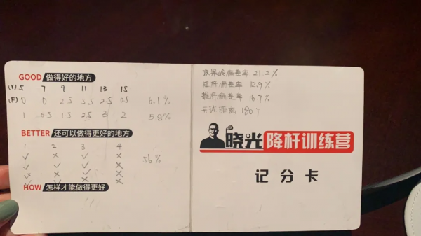 場地降杆的這3個重點，學會後降10杆很輕鬆