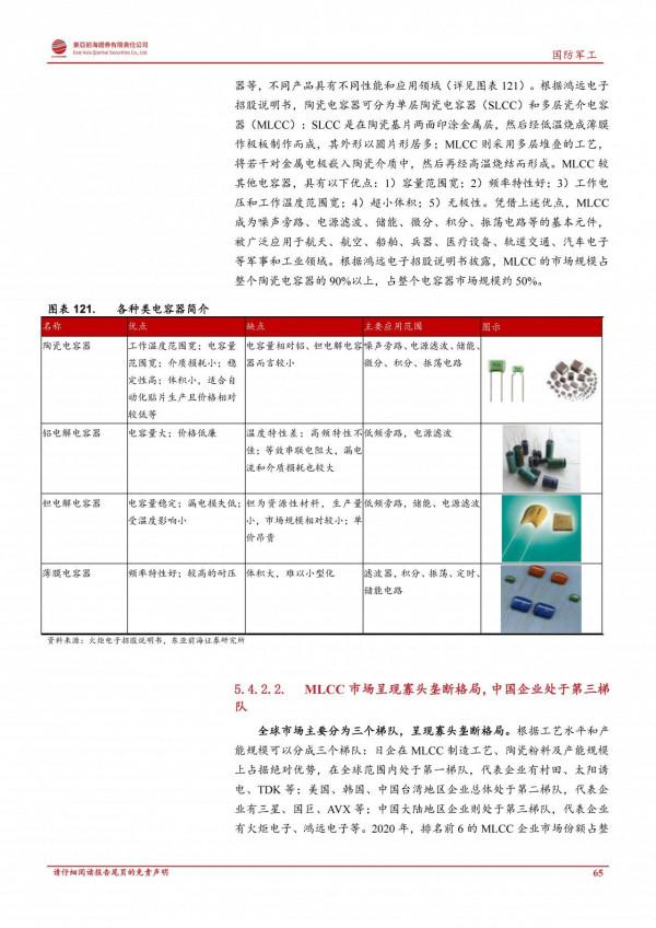 軍工行業2022年度投資策略：鋪路27年建軍百年目標