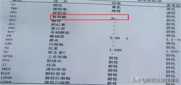 空腹血糖12.6，不打胰島素，不吃降糖藥物，能恢復正常嗎？