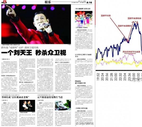 周杰倫劉德華至今同時段同臺演出資料大揭秘 周杰倫劉德華至今同時段同臺演出資料大揭秘