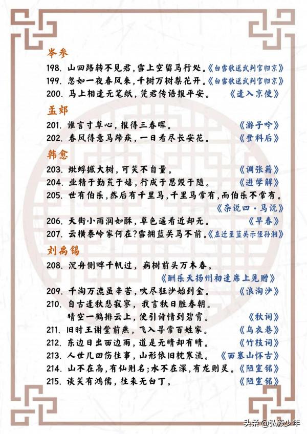 中華上下五千年,國學經典400句!值得熟讀和借鑑 中華上下五千年,國學經典400句!值得熟讀和借鑑