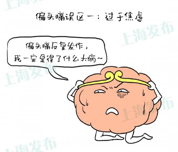 【醫聊】有一種痛叫偏頭痛,囂張得來無影去無蹤 【醫聊】有一種痛叫偏頭痛,囂張得來無影去無蹤