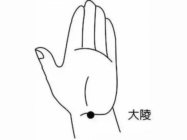 推薦3個對症穴位，有效預防糖尿病