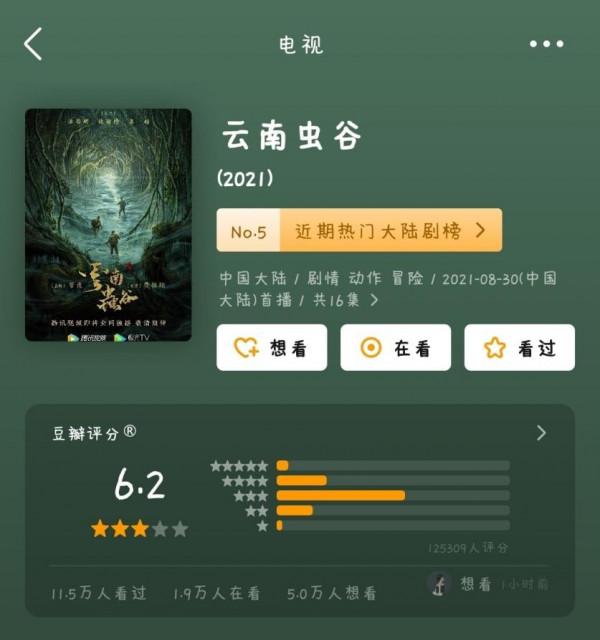 2021年8部爛劇,最高分6.5分,最低分只有2.9分 2021年8部爛劇,最高分6.5分,最低分只有2.9分