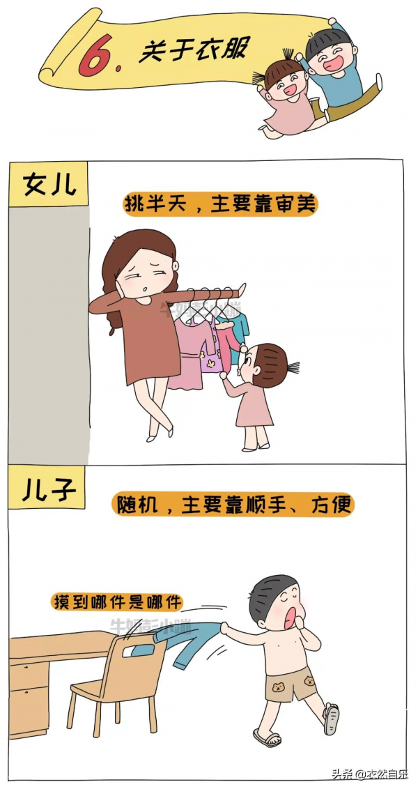 兒子和女兒的差別有多大?這20張圖太真實了 兒子和女兒的差別有多大?這20張圖太真實了