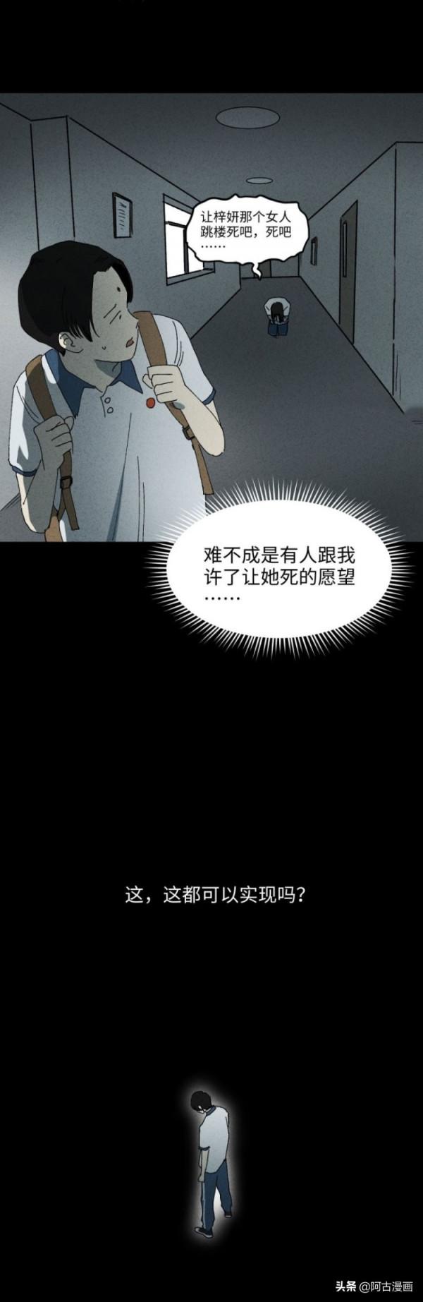 「人性漫畫」你相信世界上有神嗎