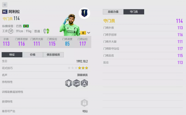 FIFA ONLINE 4 新版本現役強力門將推薦