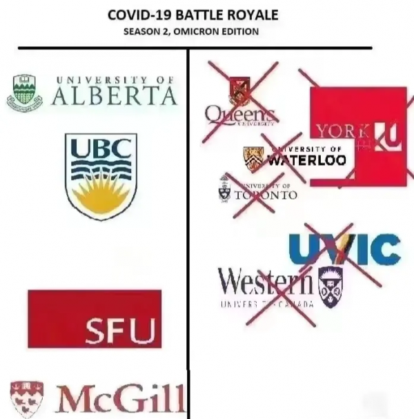 UBC立場堅定：繼續線下期末考！我們的學生打了疫苗不怕