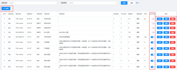 風光變頻器監控系統