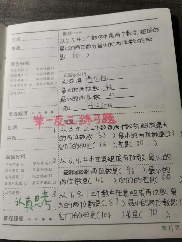 家長如何培養孩子寫作業的習慣