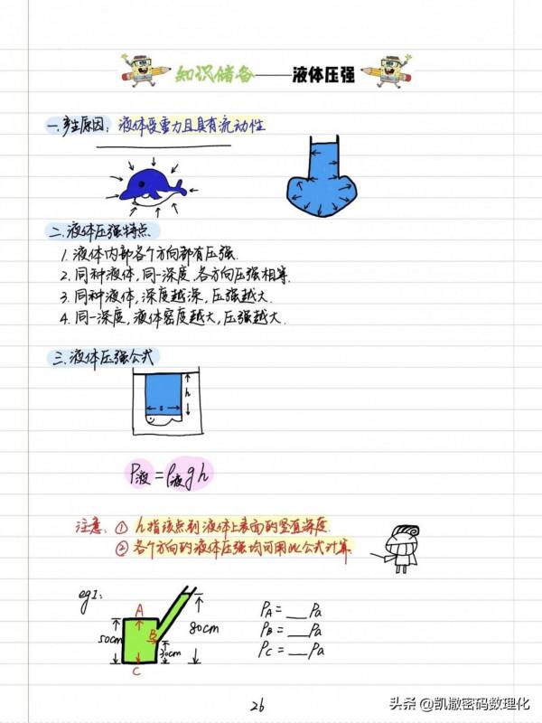 熬了整整七夜！我把初中物理、數學融會成四通八達的知識網300頁