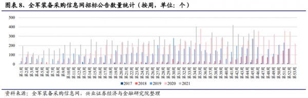 機構佈局跨年行情的最後機會！附十二月三大主線核心名單
