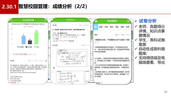 中小學智慧校園資訊化建設方案