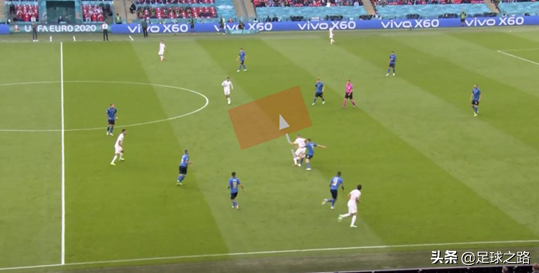 身體定位在足球中的重要性