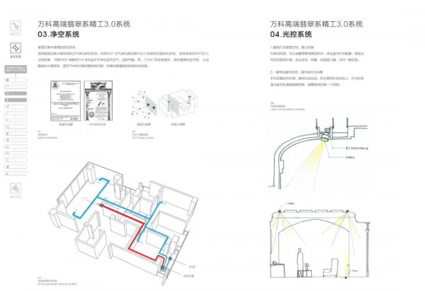 萬科會不會做高階 萬科會不會做高階