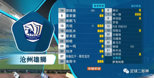 中超內訌鬧劇，“大哥，自己人，別開槍”