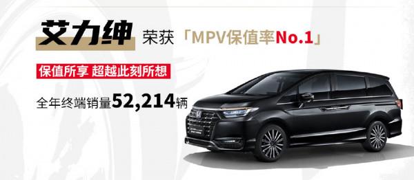 全年銷量793272輛，東風本田2021年銷量公佈，賣得最火還是CR-V