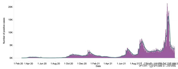 英國下週起推廣新冠特效藥！新冠康復後，多久還會再感染？
