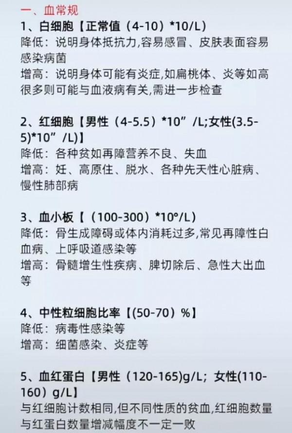 體檢化驗單的說明