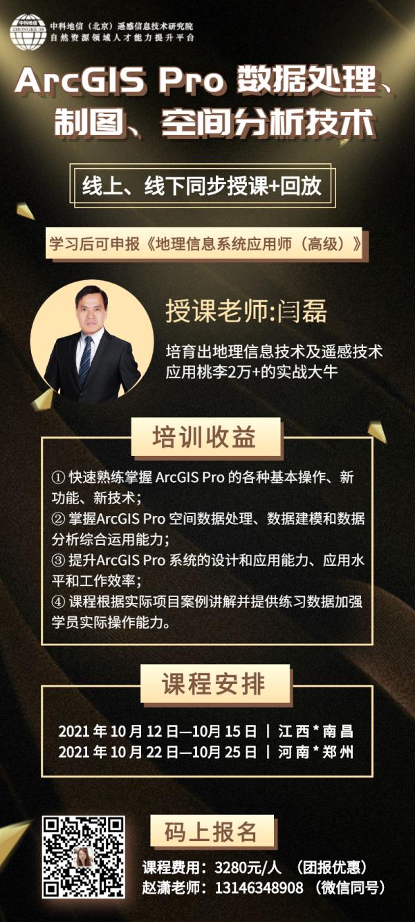 收藏∣ArcGIS Pro 鍵盤快捷鍵